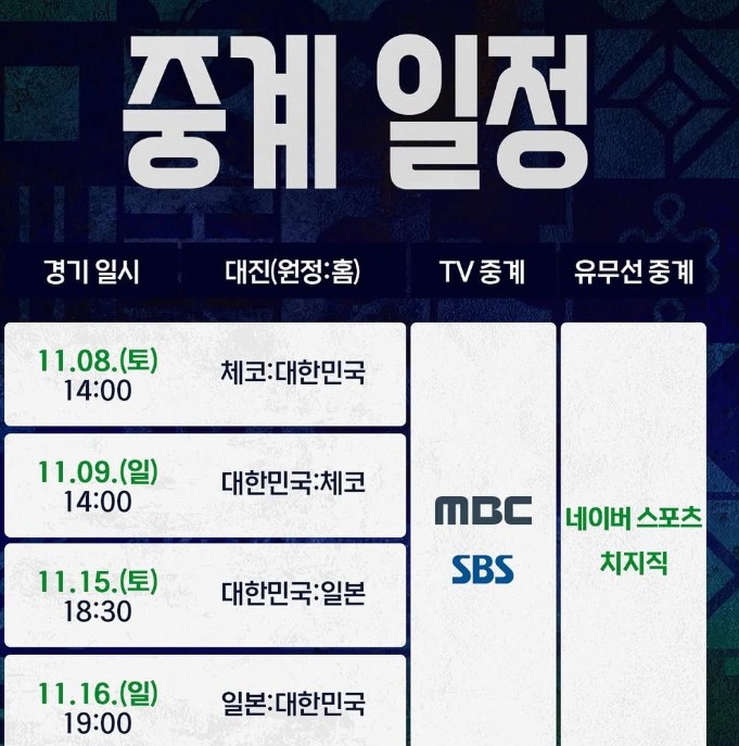 wbc 명단 평가전