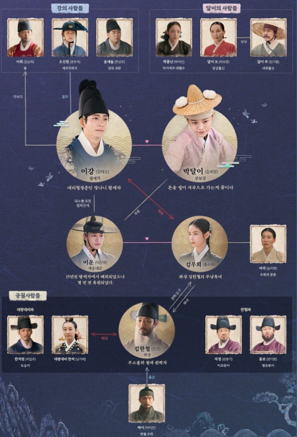 이 강에는 달이 흐른다