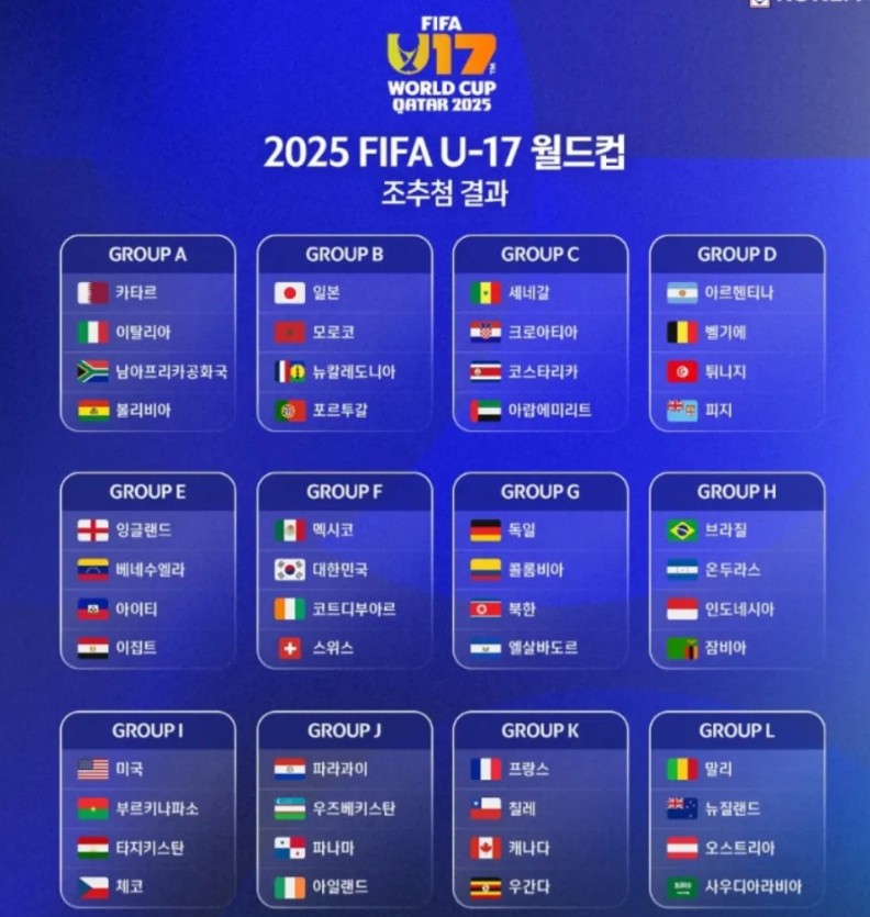 u17 월드컵