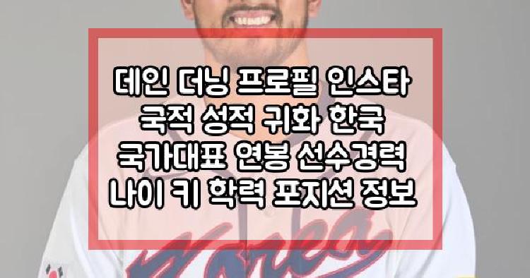 데인 더닝