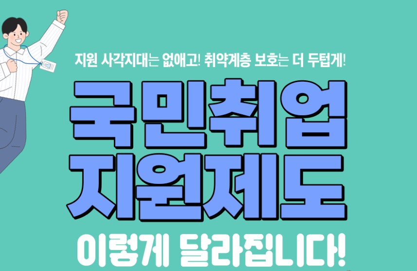 국민취업제도 지원금