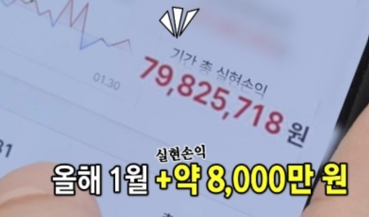 토니안